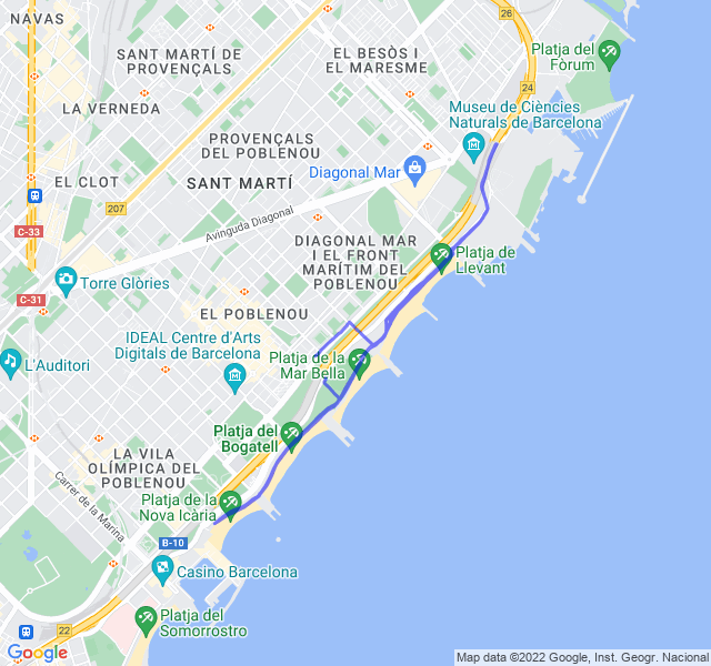 6km FM + HIIT