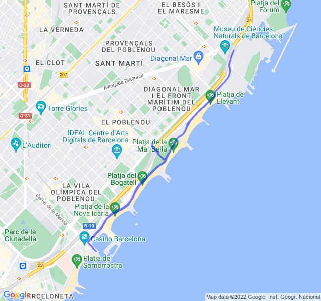 6km FM + HIIT